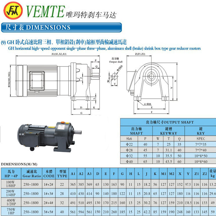 GH臥式高速比附三項(xiàng)，單項(xiàng)鋁殼縮框型齒輪減速機(jī)